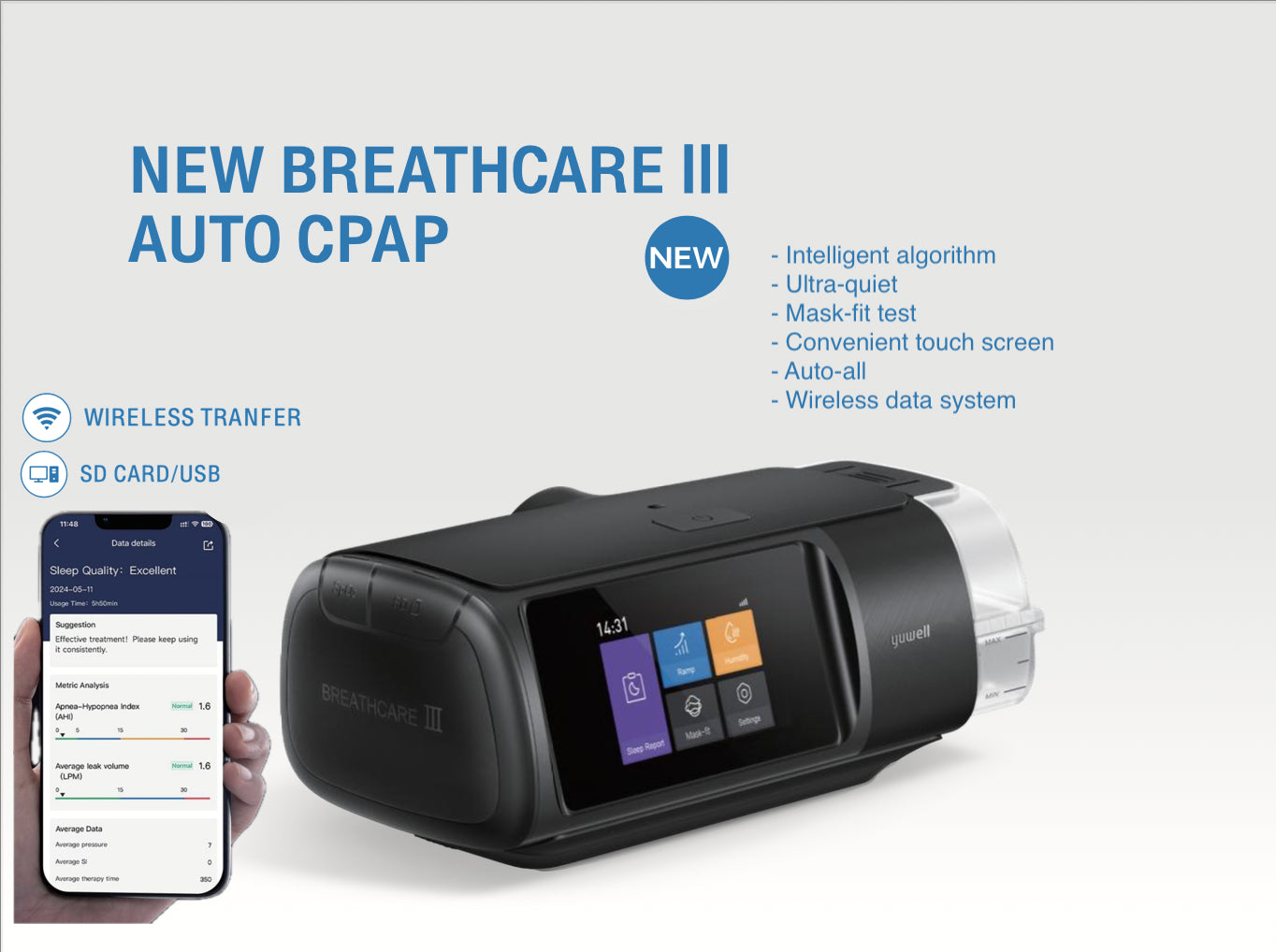 Yuwell BreathCare 3 APAP Bundle (F&P EVORA Full Face Mask | Unscented Mask Wipes | Heated Tubing | 6 Filters)