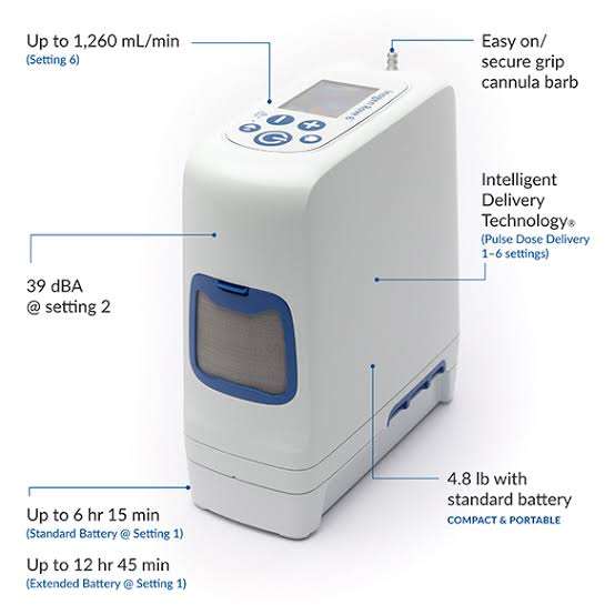 Inogen ONE Rove 6 - 16 and 8 cell System Bundles