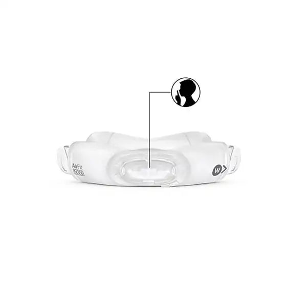 ResMed N30i Silicone Cushions