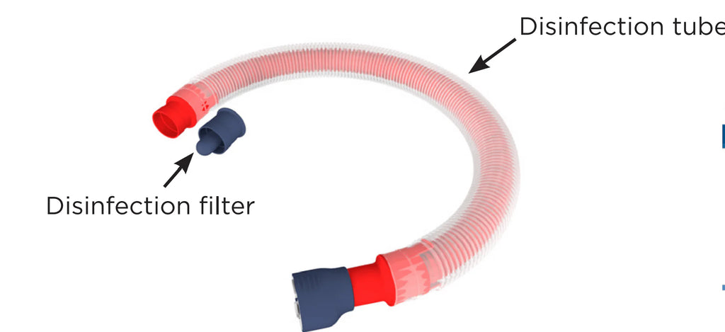 MyAirvo Disinfection Kit