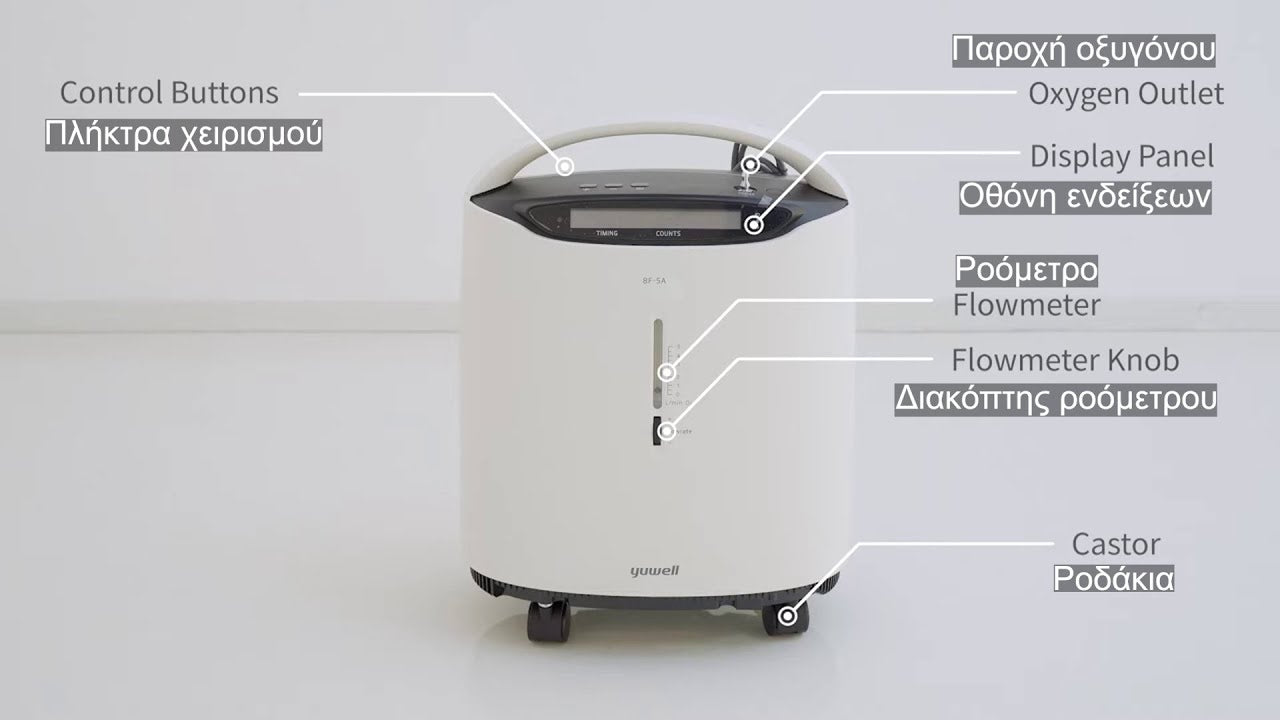 Yuwell BreathCare 3 APAP Bundle (Lowenstein CARA Full Face mask | Unscented Mask Wipes | Heated Tubing | 6 Filters)