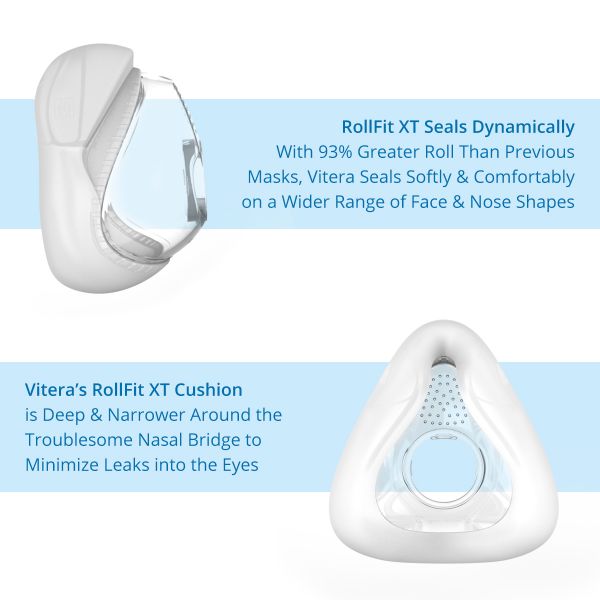 Vitera™ Full Face Mask Cushions